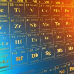 periodic table, chemistry, science, atom, elements, research, atomic mass, physics, school, symbol, periodic table, periodic table, chemistry, chemistry, chemistry, chemistry, chemistry